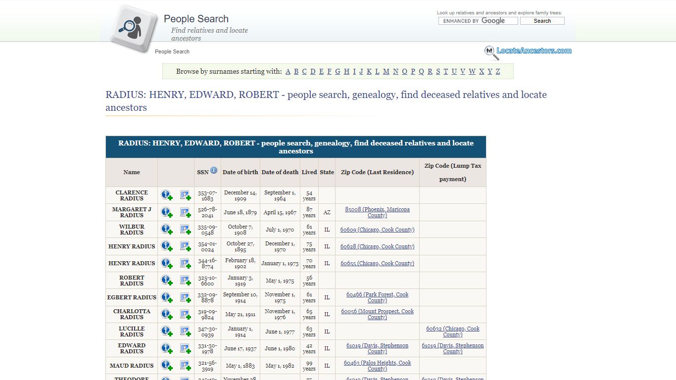 RADIUS: HENRY, EDWARD, ROBERT - people search, genealogy, find deceased ...